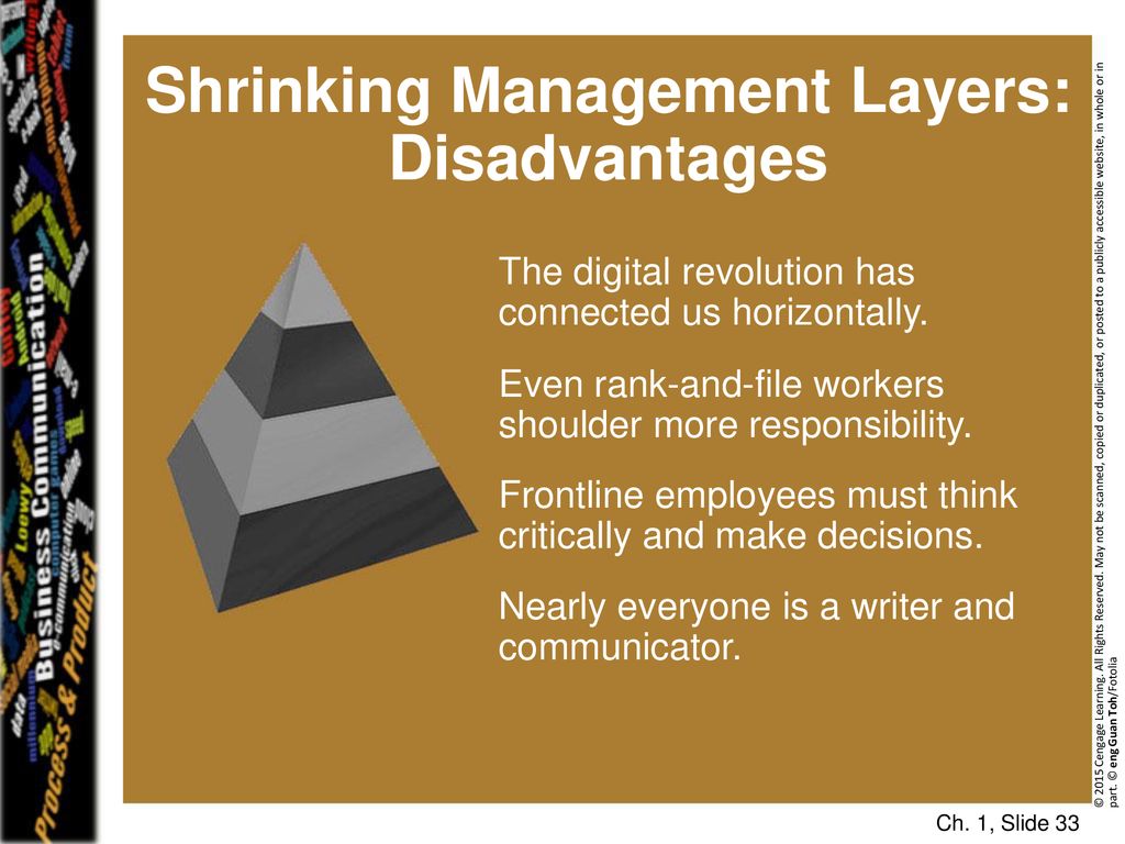 Shrinking Management Layers: Disadvantages
