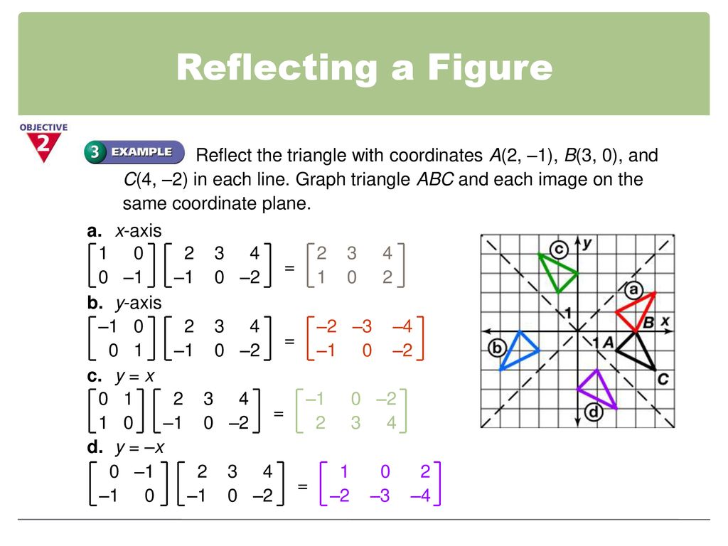 4 4 Geometric Transformations With Matrices Ppt Download