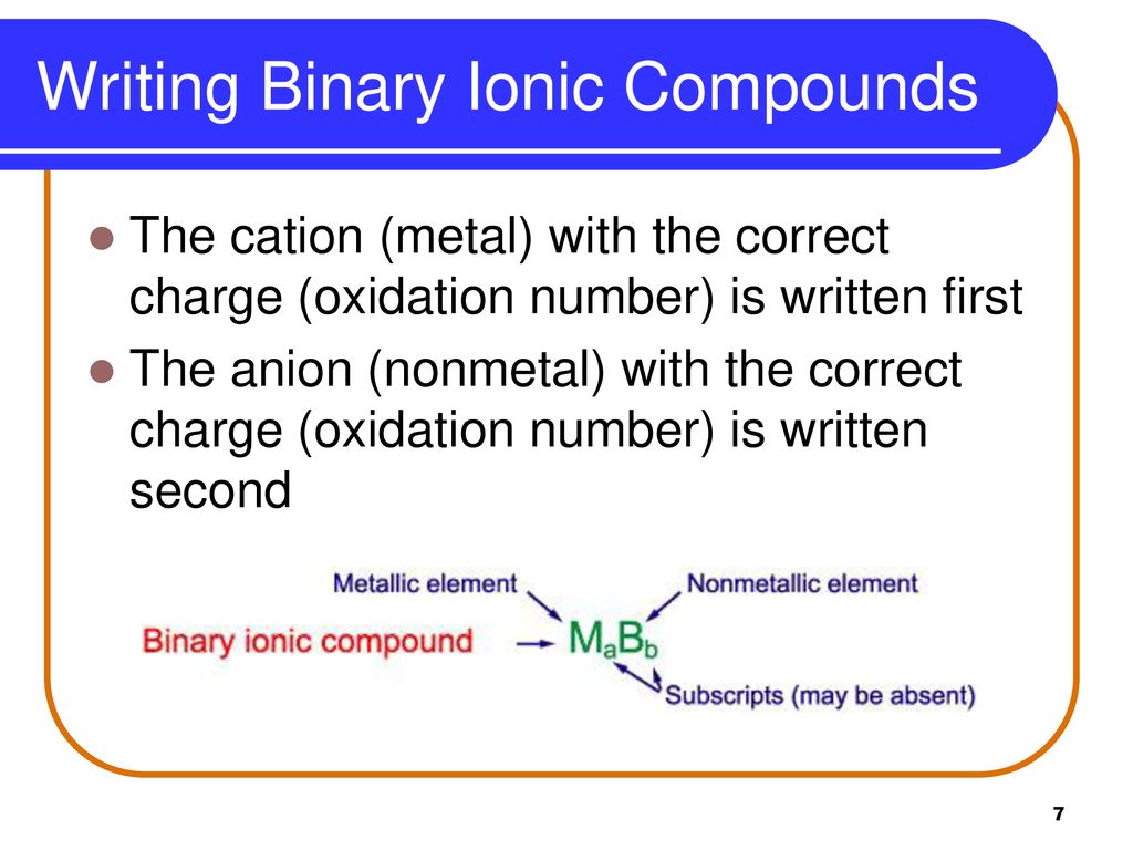 Ionic Pounds Due Today Formation Of Ions Worksheet Ppt Download