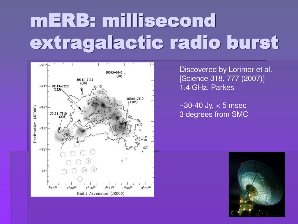 Millisecond Extragalactic Radio Bursts As Magnetar Flares - Ppt Download