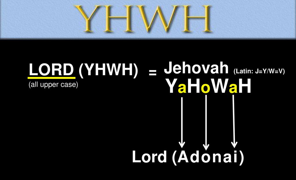 I Am The One Who Is The Self Existent One Yahowah Jehovah Latin J Y W V Lord Yhwh Lord Adonai All Upper Case Ppt Download