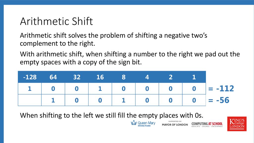 Teaching computing to gcse ppt download