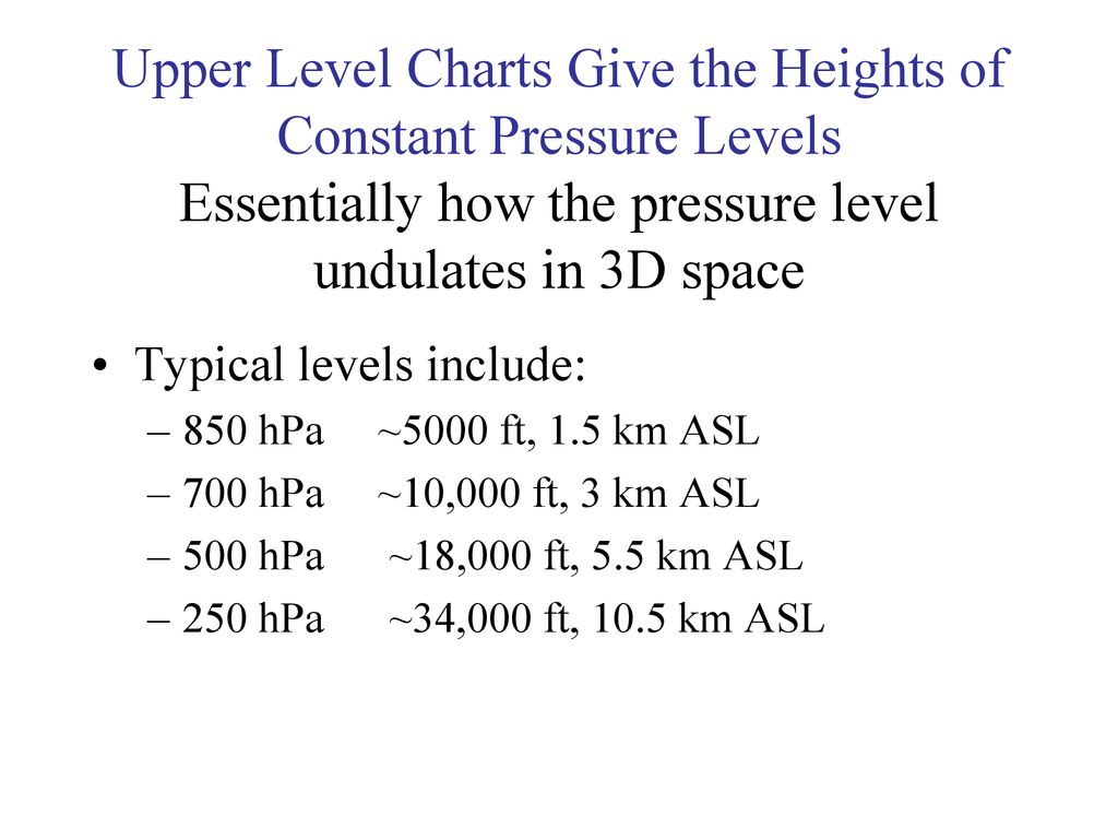 Upper Level Charts