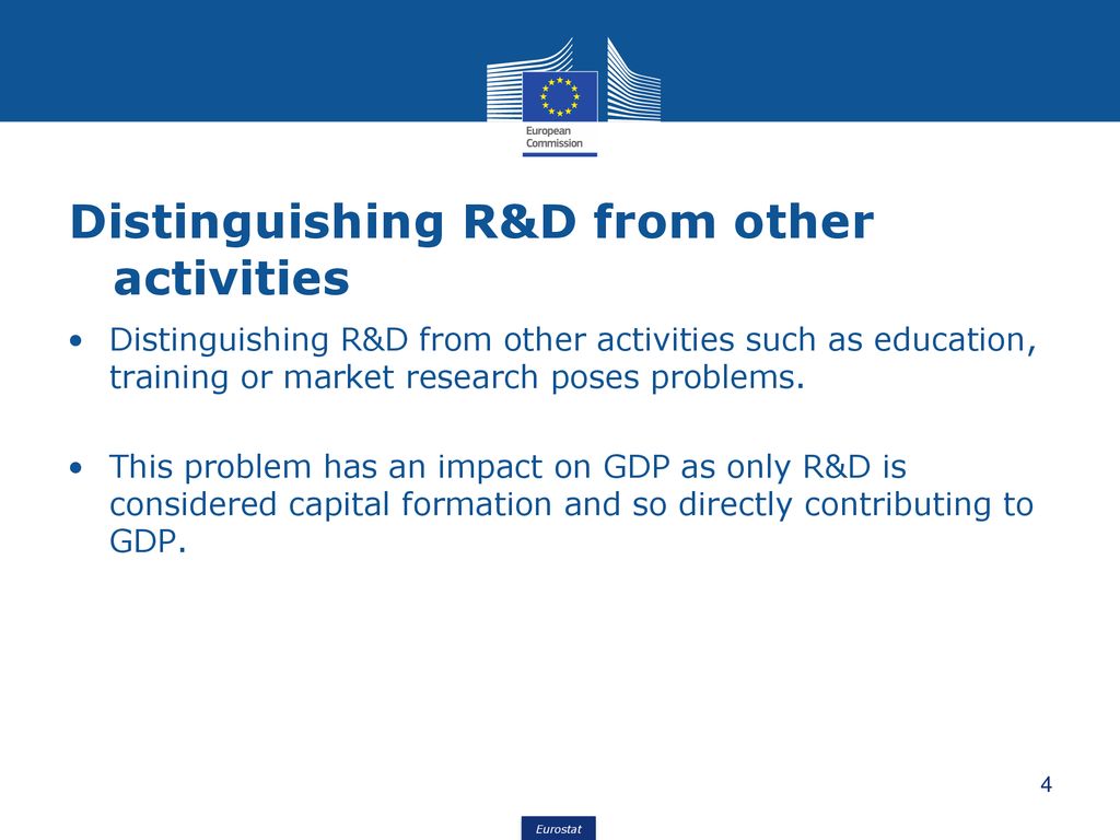 R&d R&d