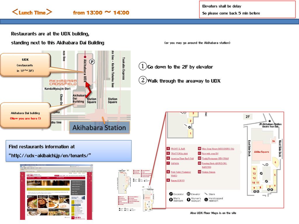 Akihabara Dai building - ppt download