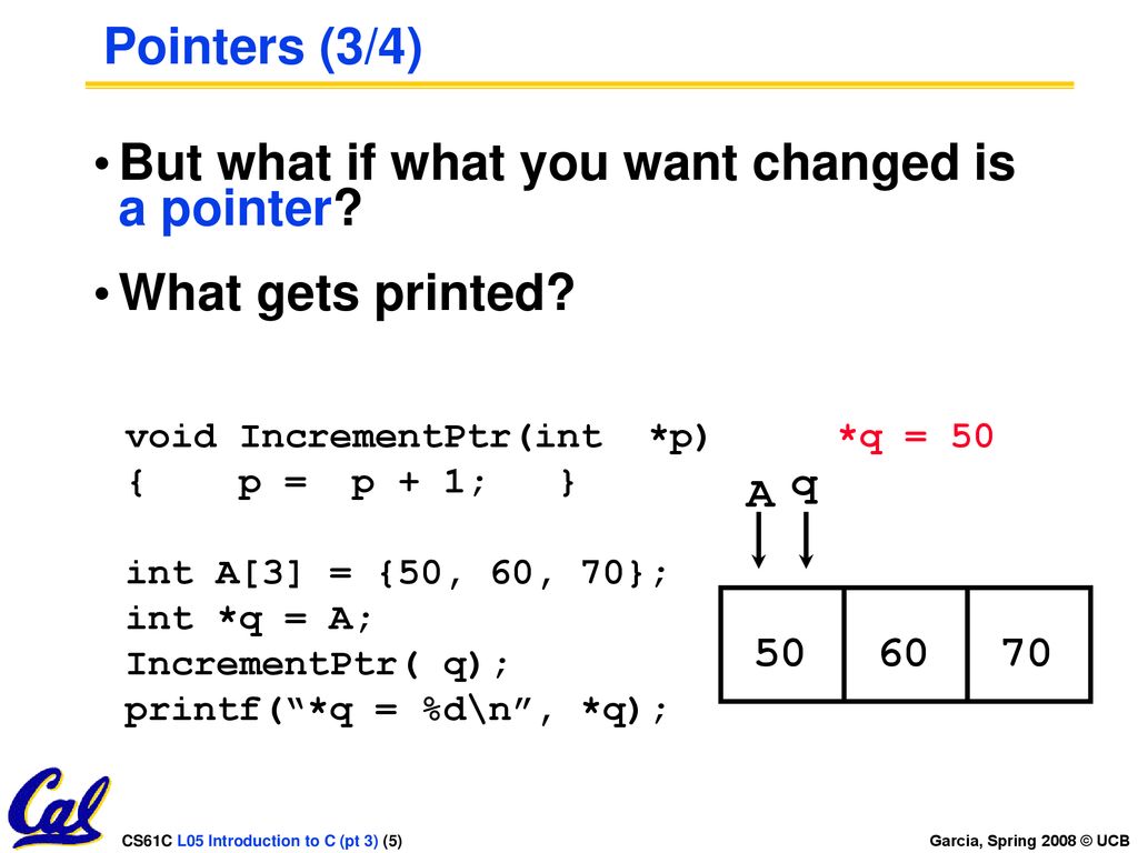 But what if what you want changed is a pointer What gets printed