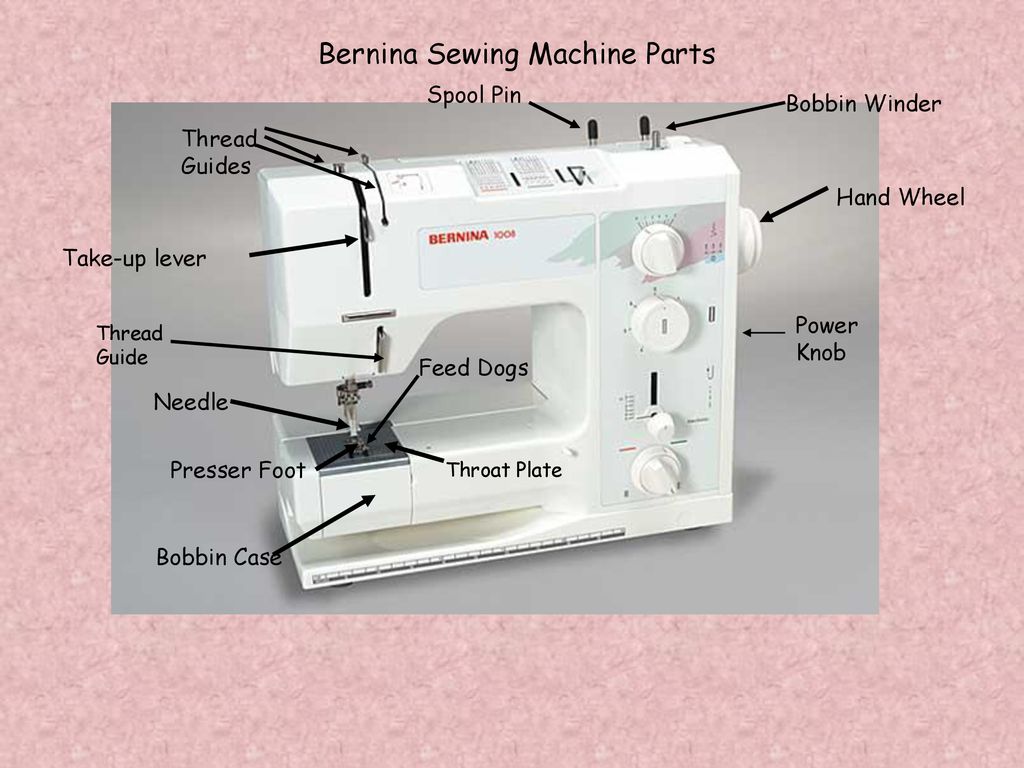 Using the Sewing Machine - ppt download