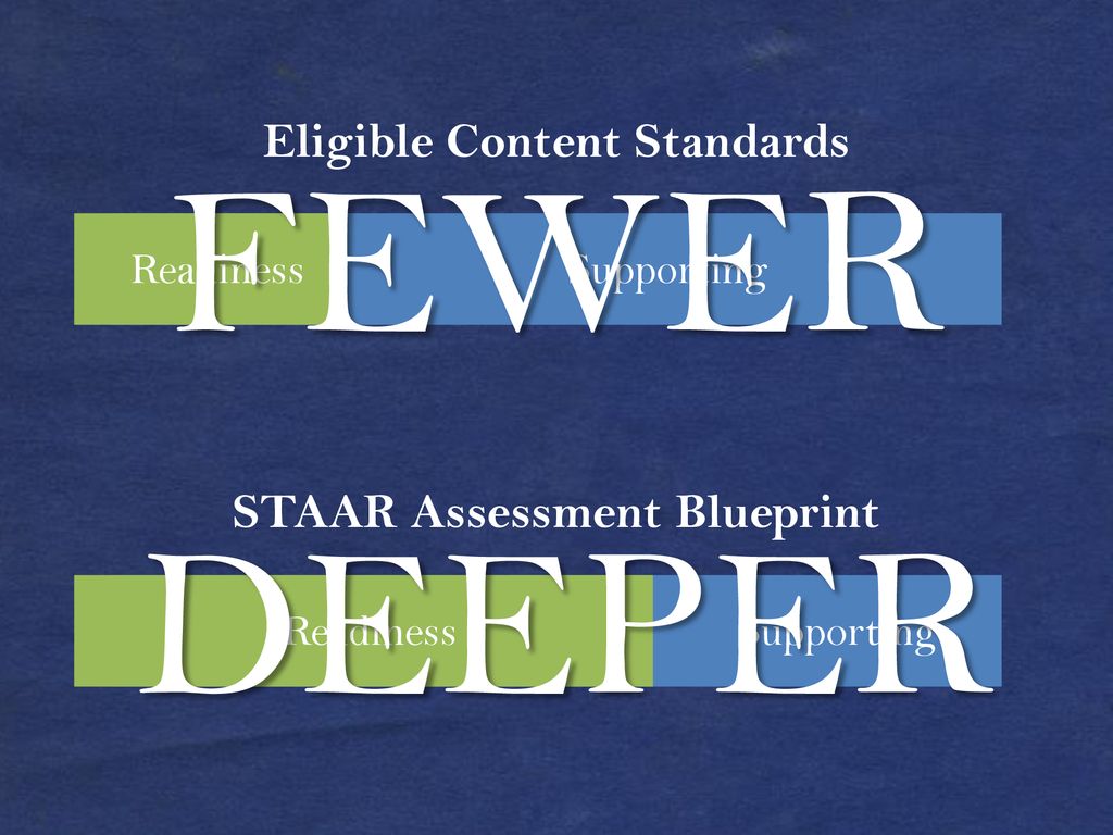 STAAR BLUEPRINTS. ppt download