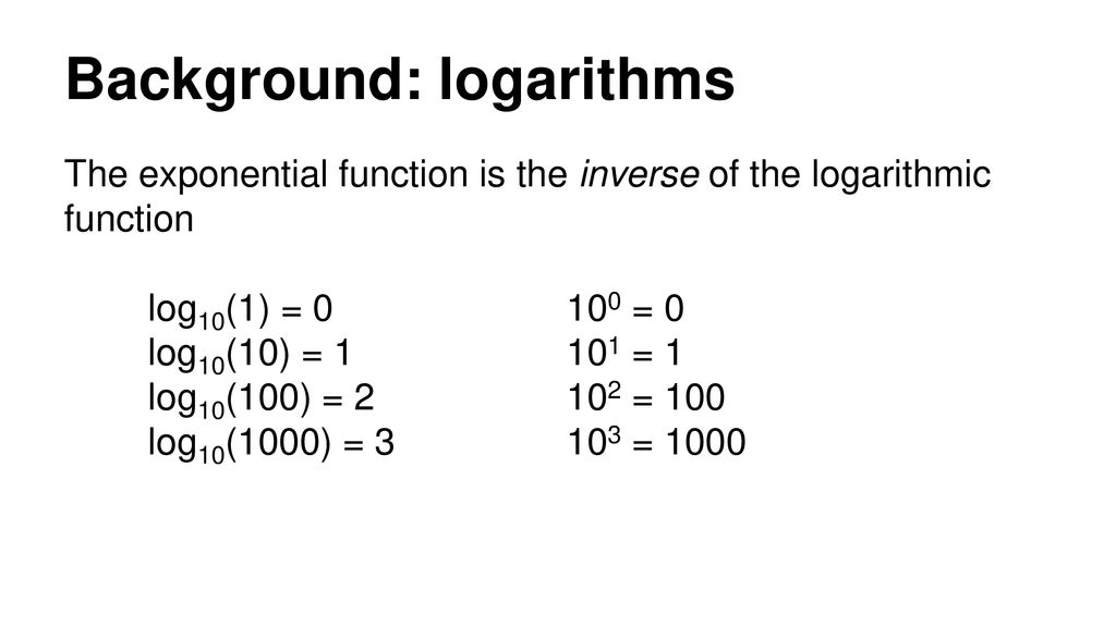Background: logarithms