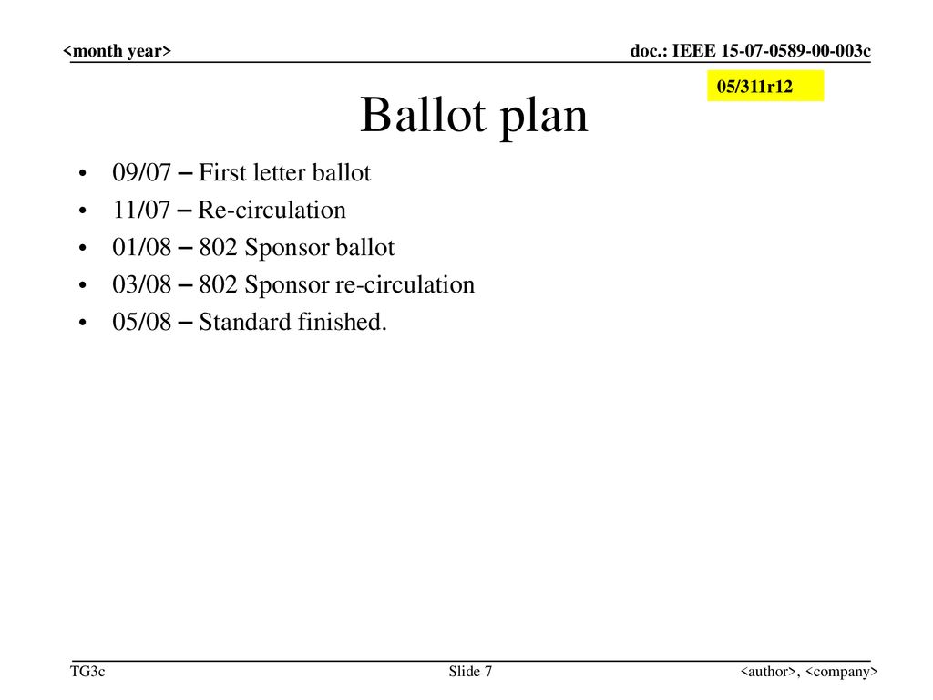 Ballot plan 09/07 – First letter ballot 11/07 – Re-circulation