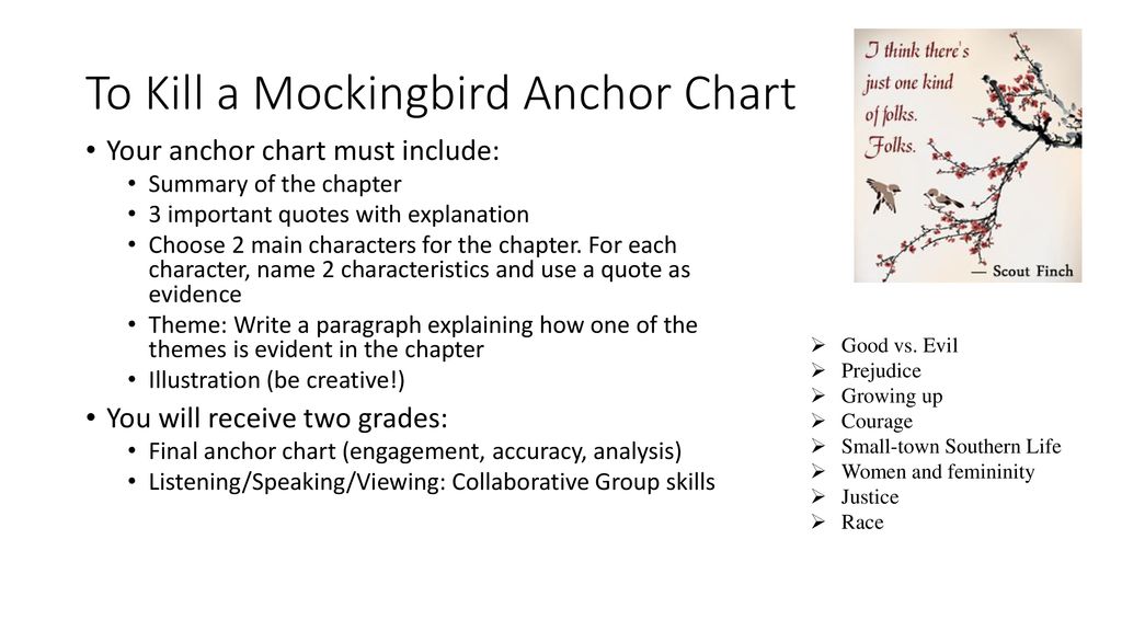 To Kill A Mockingbird Theme Chart