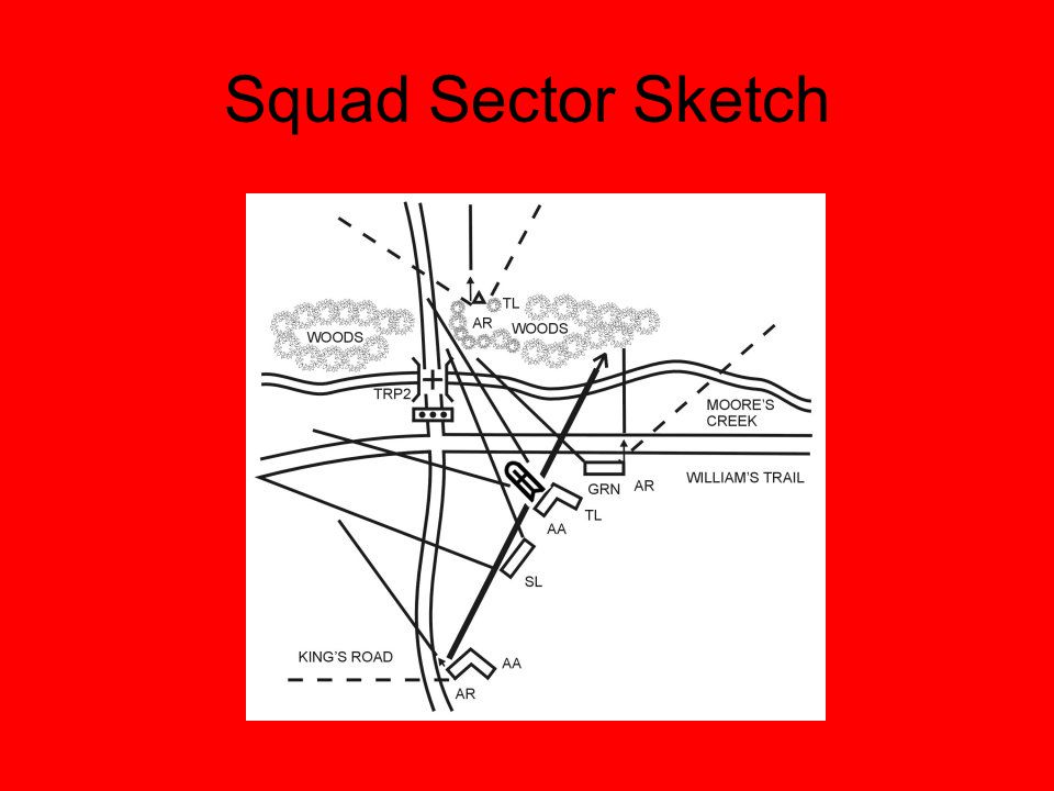 Discover more than 57 sector sketch latest - seven.edu.vn