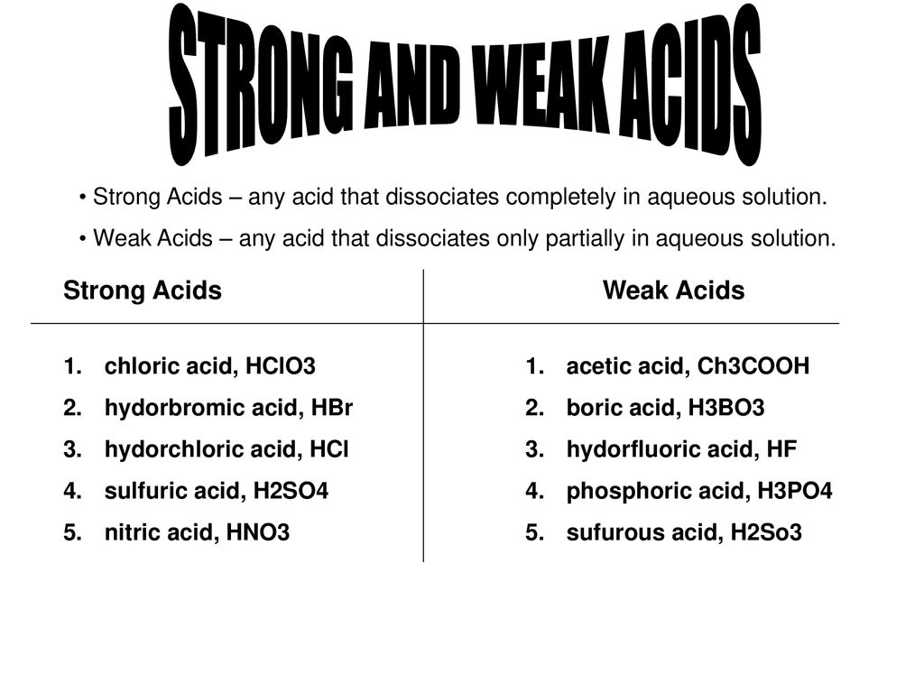 STRONG AND WEAK ACIDS Strong Acids Weak Acids
