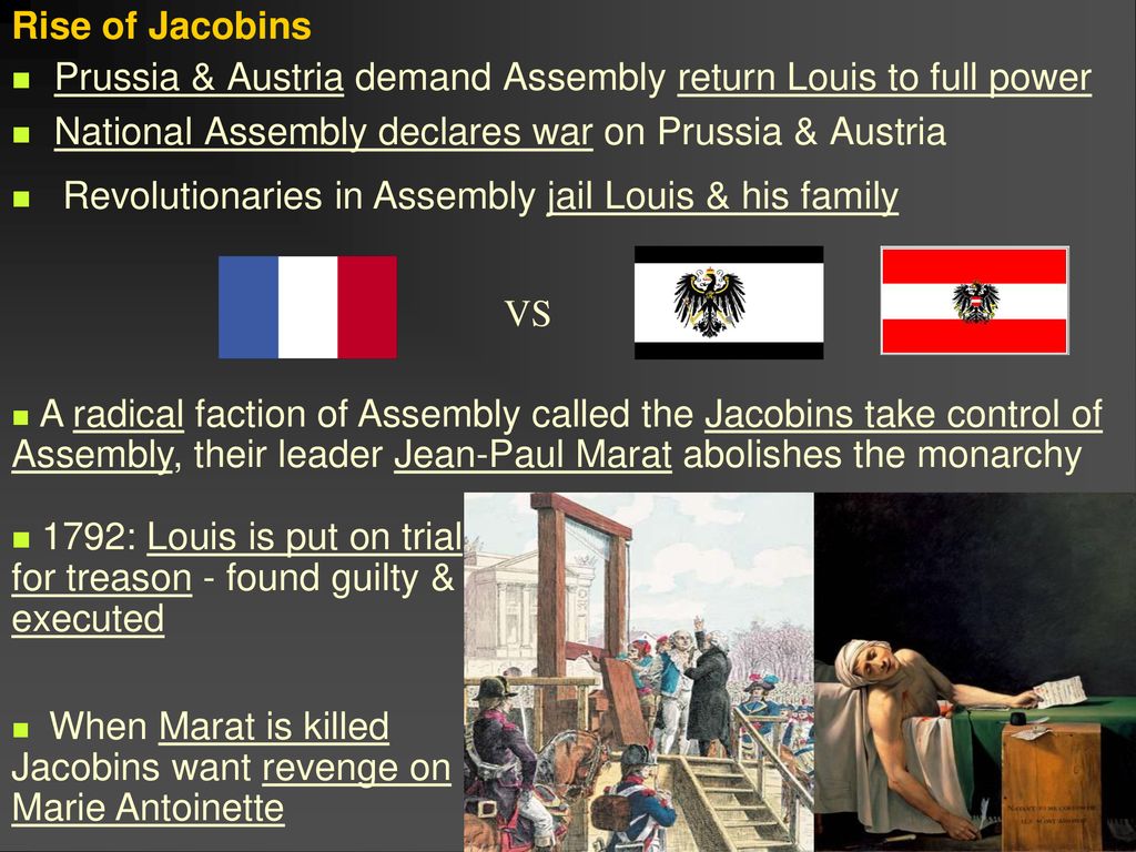 What happens during “The Reign of Terror”?? - ppt download