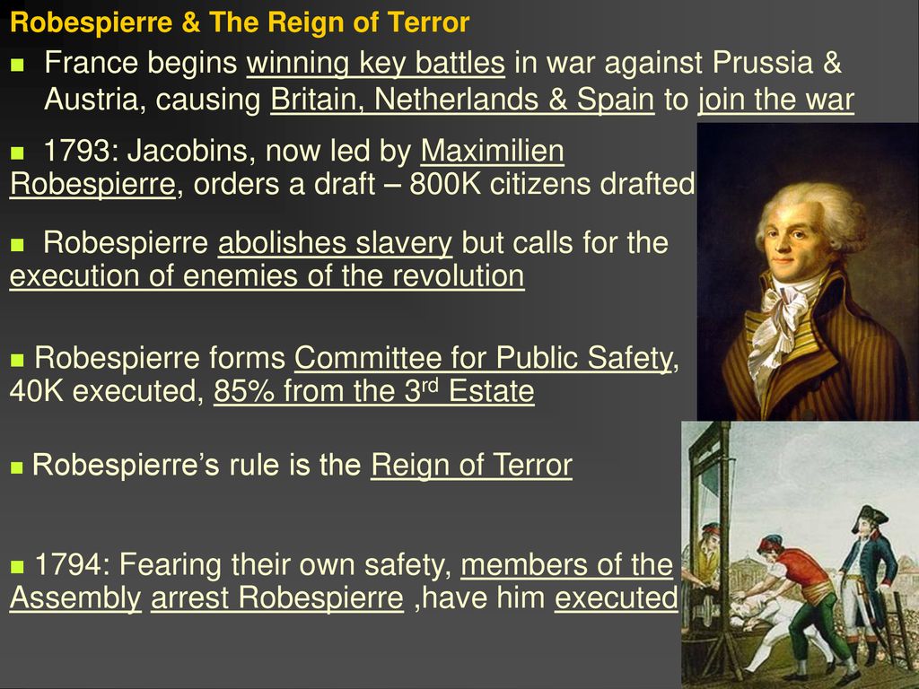 Robespierre & The Reign of Terror