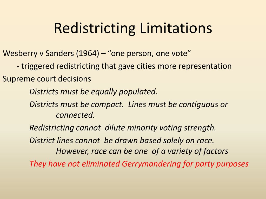 Choices Program Gerrymandering One Person One Vote Choices Program
