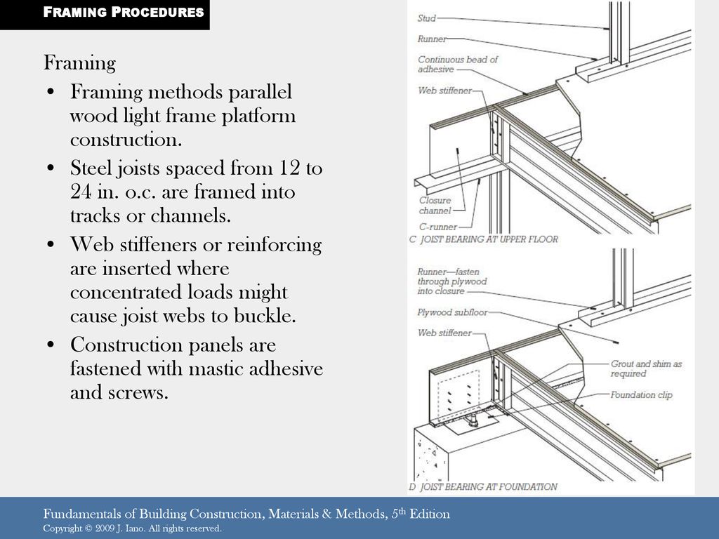 Construction method. Joist Steel Construction. Light framing Steel. Light Steel Floor Joist. Steel frame Foundation for s.