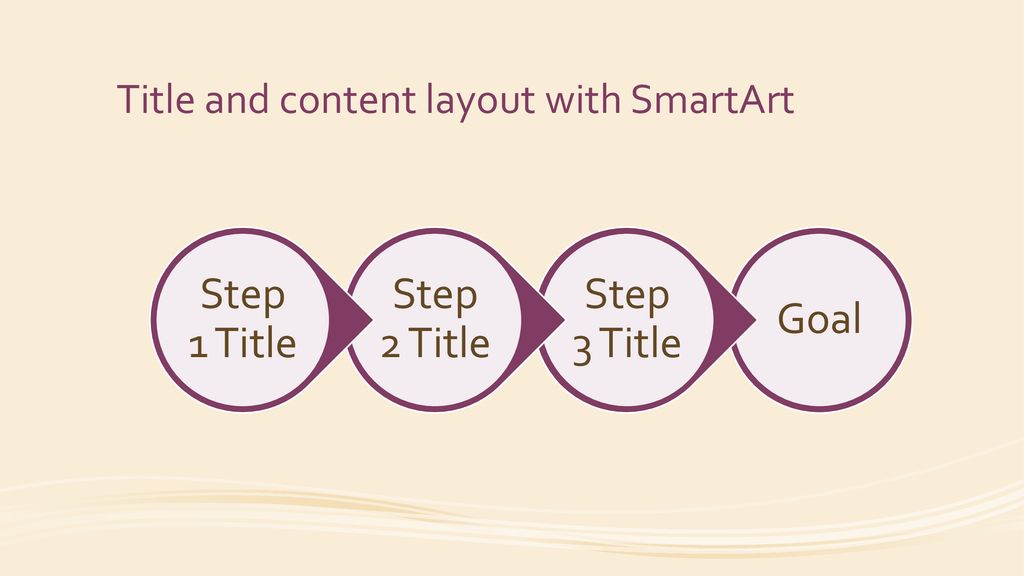 Title and content layout with SmartArt