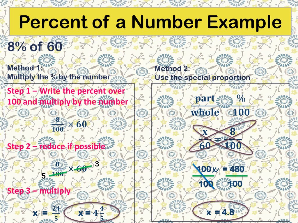 Percent of a Number Example