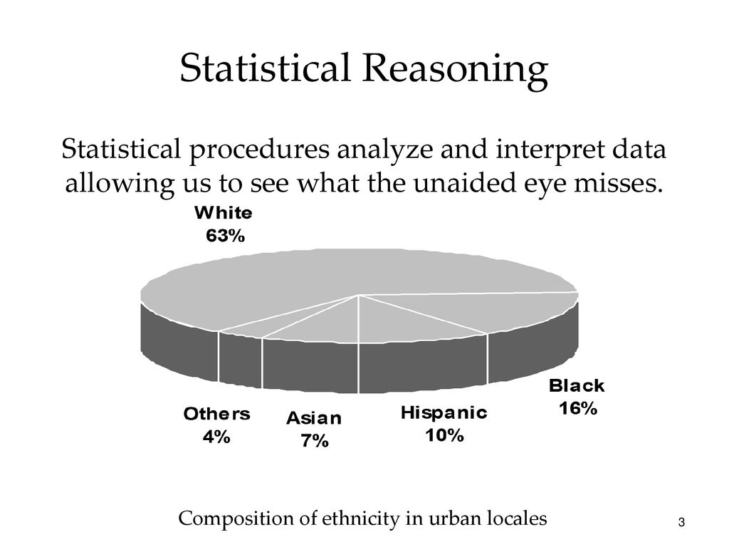 Statistical Reasoning
