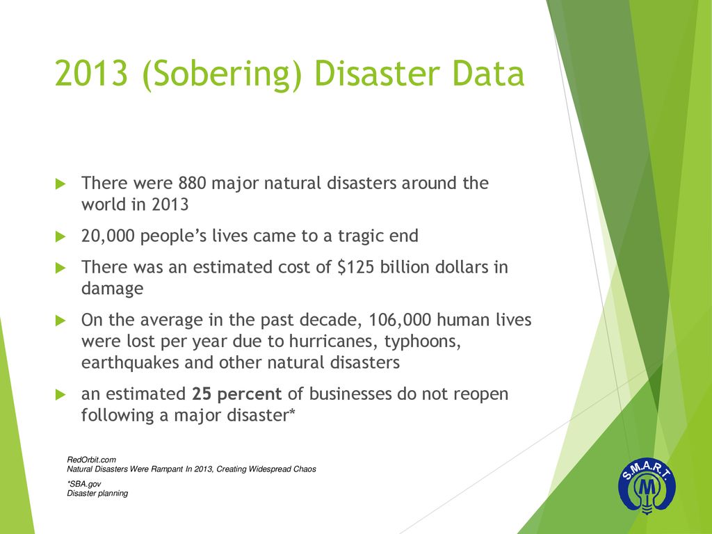 2013 (Sobering) Disaster Data