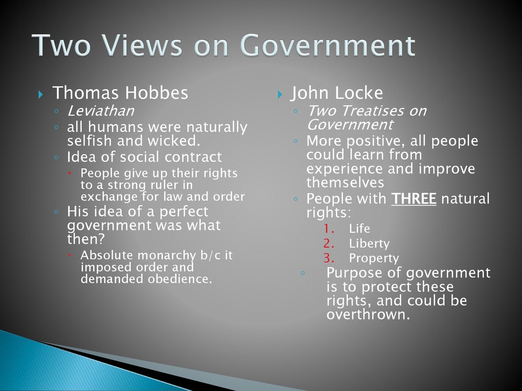 thomas hobbes social contract view of government