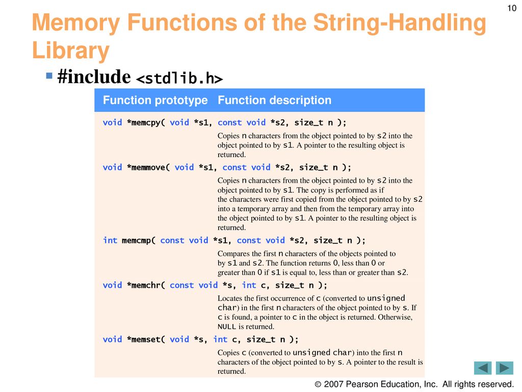 C characters and strings review lab assignments ppt download