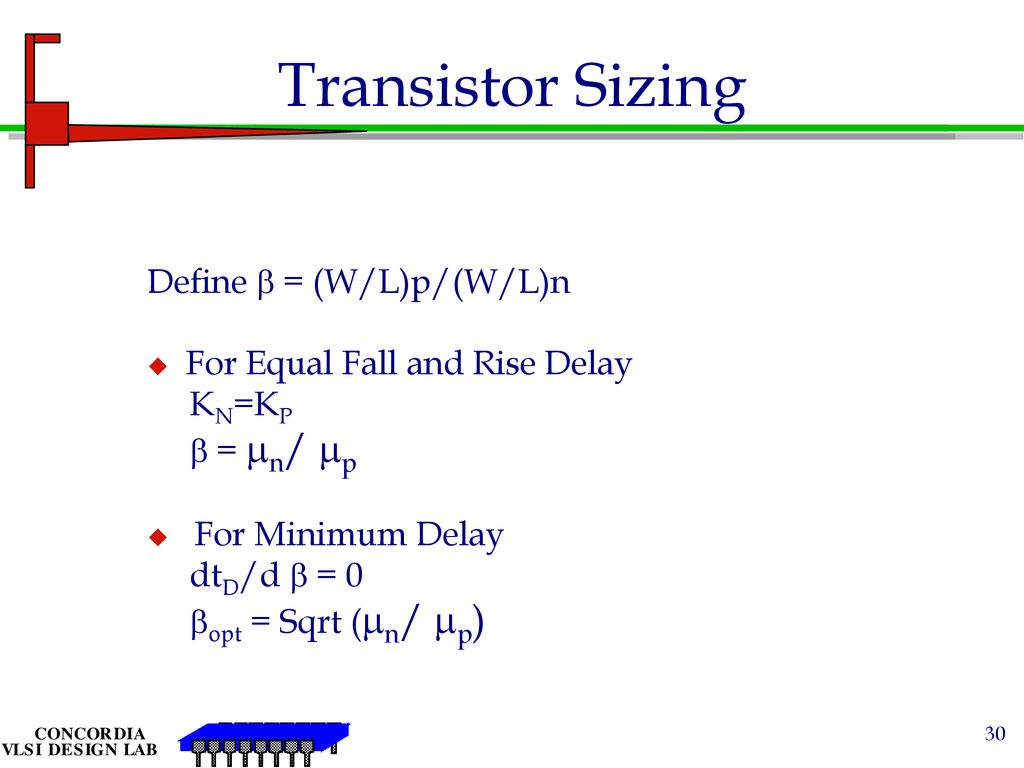The Physical Structure Nmos Ppt Download The Physical Structure Nmos Ppt Download