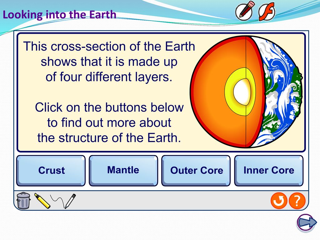 20 Restless Earth 020 Earth Structure. - ppt download With Regard To Structure Of The Earth Worksheet