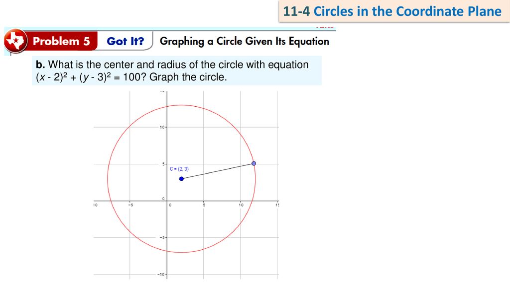 11 4 Circles In The Coordinate Plane Ppt Download