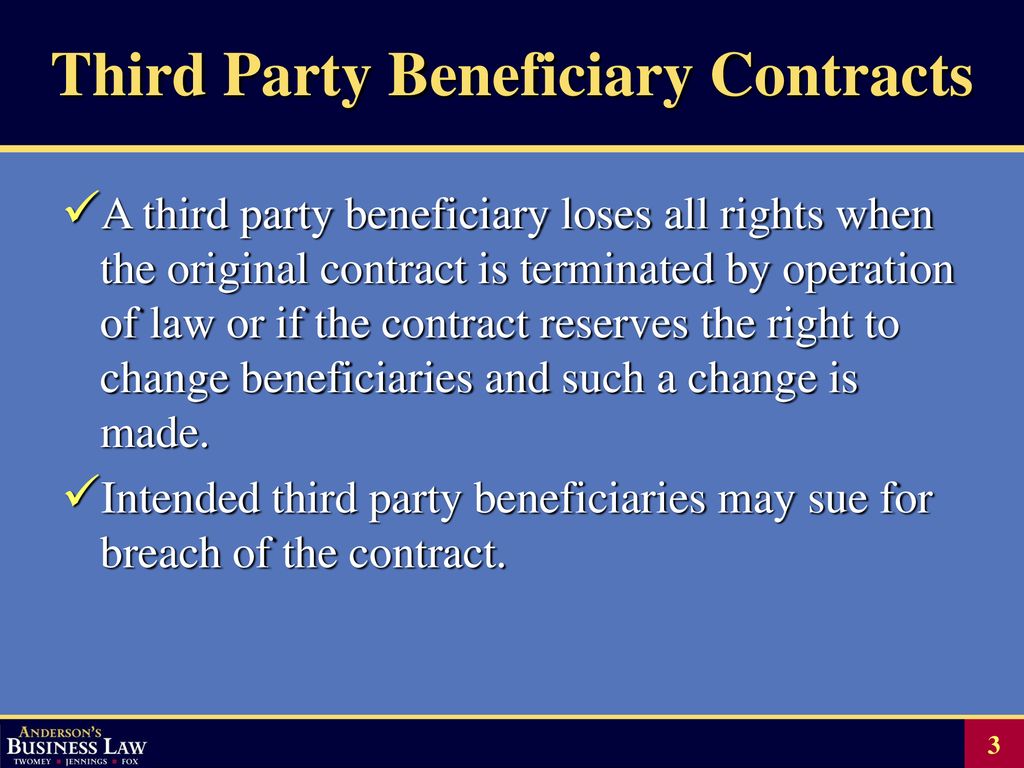 Chapter 18 THIRD PERSONS AND CONTRACTS - ppt download