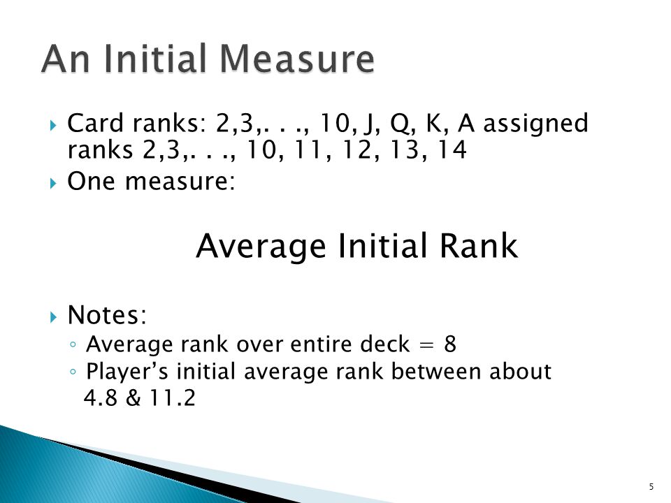 An Initial Measure Average Initial Rank Notes: