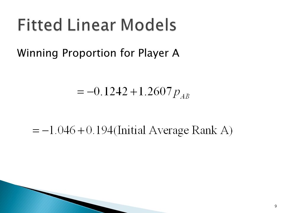 Fitted Linear Models Winning Proportion for Player A