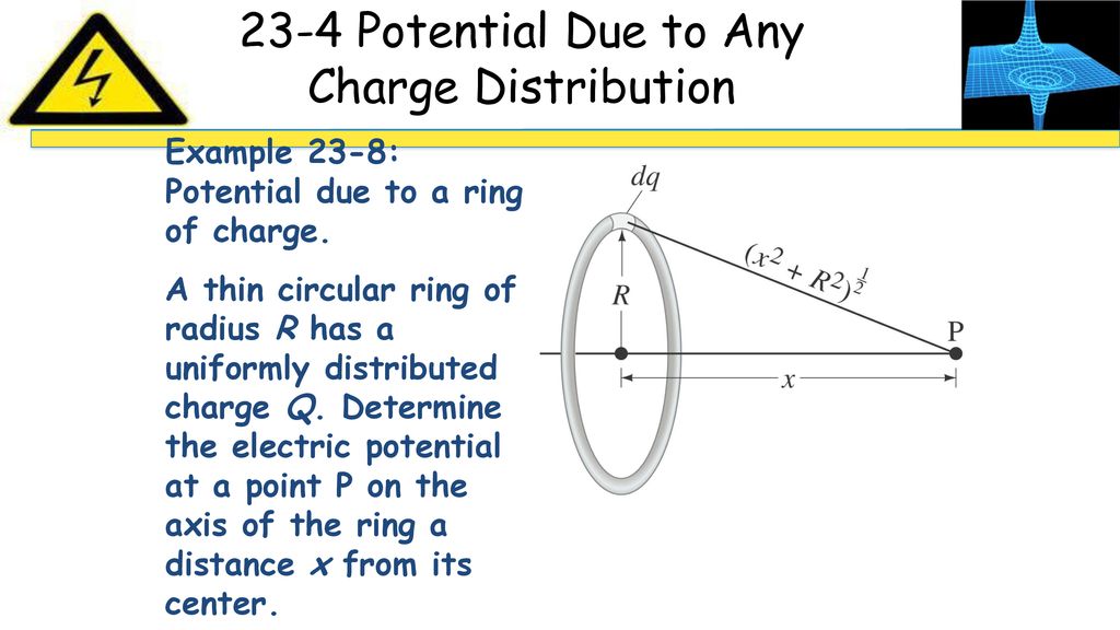 IIT JEE - Potential Due To Ring And Sphere Lesson: 5 (in Hindi) Offered by  Unacademy