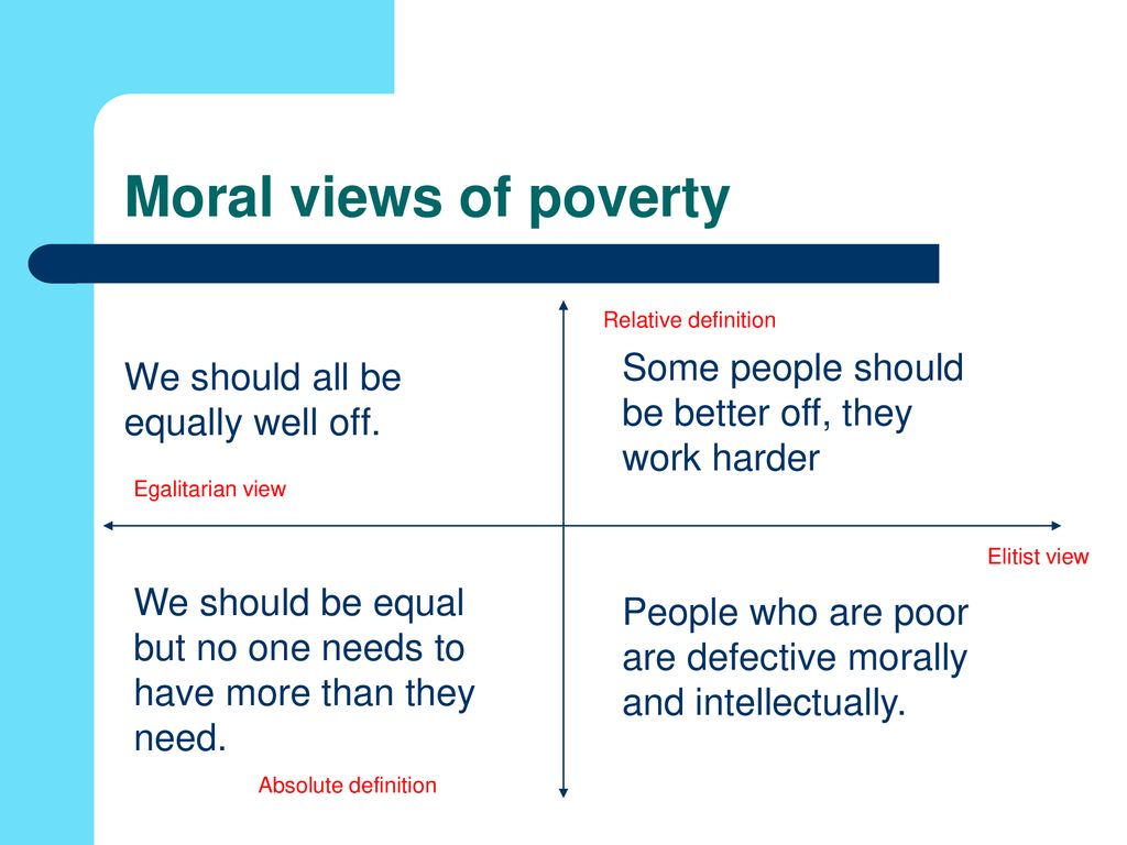 Defining Poverty Summary Notes Ppt Download defining-poverty-summary-notes-ppt-download