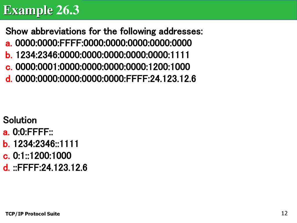 Example 26.3 Show abbreviations for the following addresses: