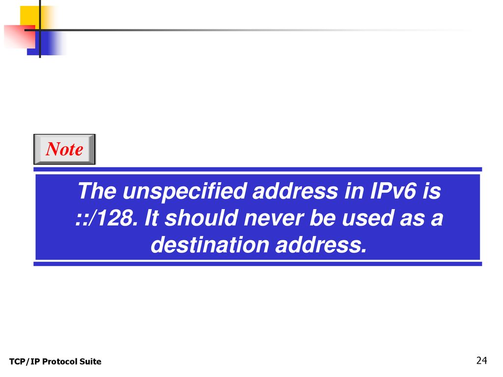 Note The unspecified address in IPv6 is ::/128. It should never be used as a destination address.