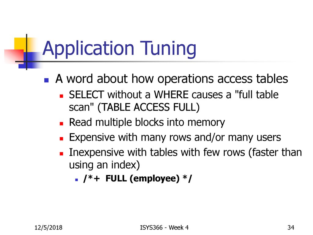 Database tuning processes memory ppt download