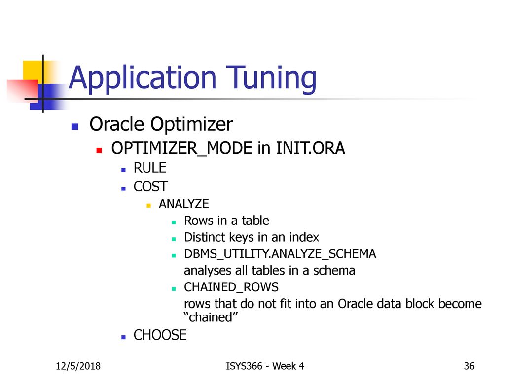 Database tuning processes memory ppt download