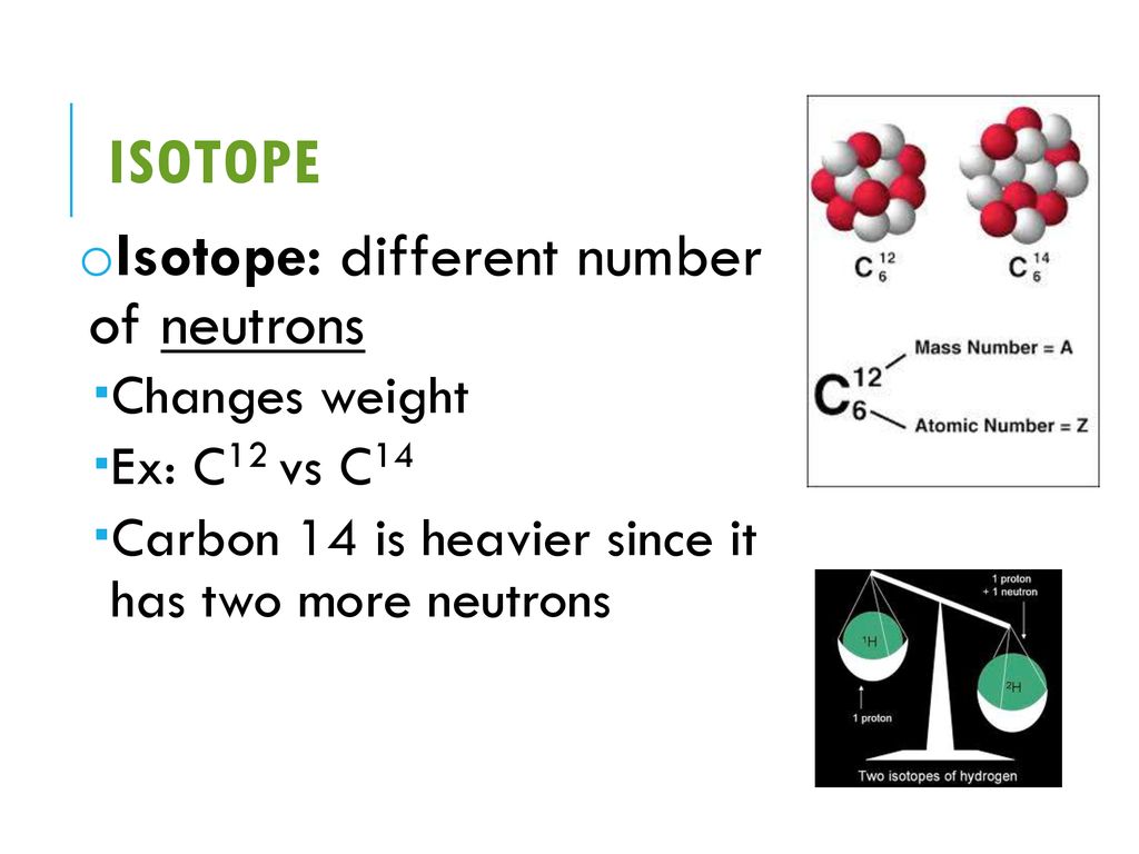 Chemistry Pp Ppt Download