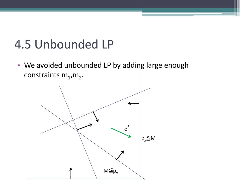 CHAPTER 4. LINEAR PROGRAMMING - ppt download