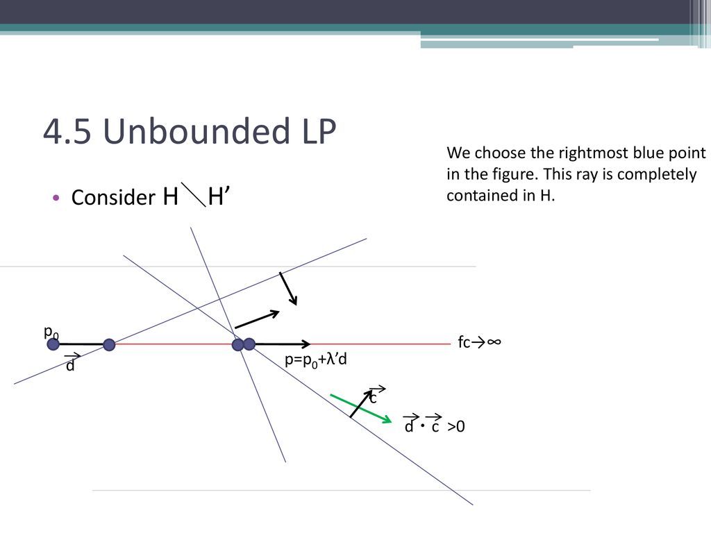 CHAPTER 4. LINEAR PROGRAMMING - ppt download