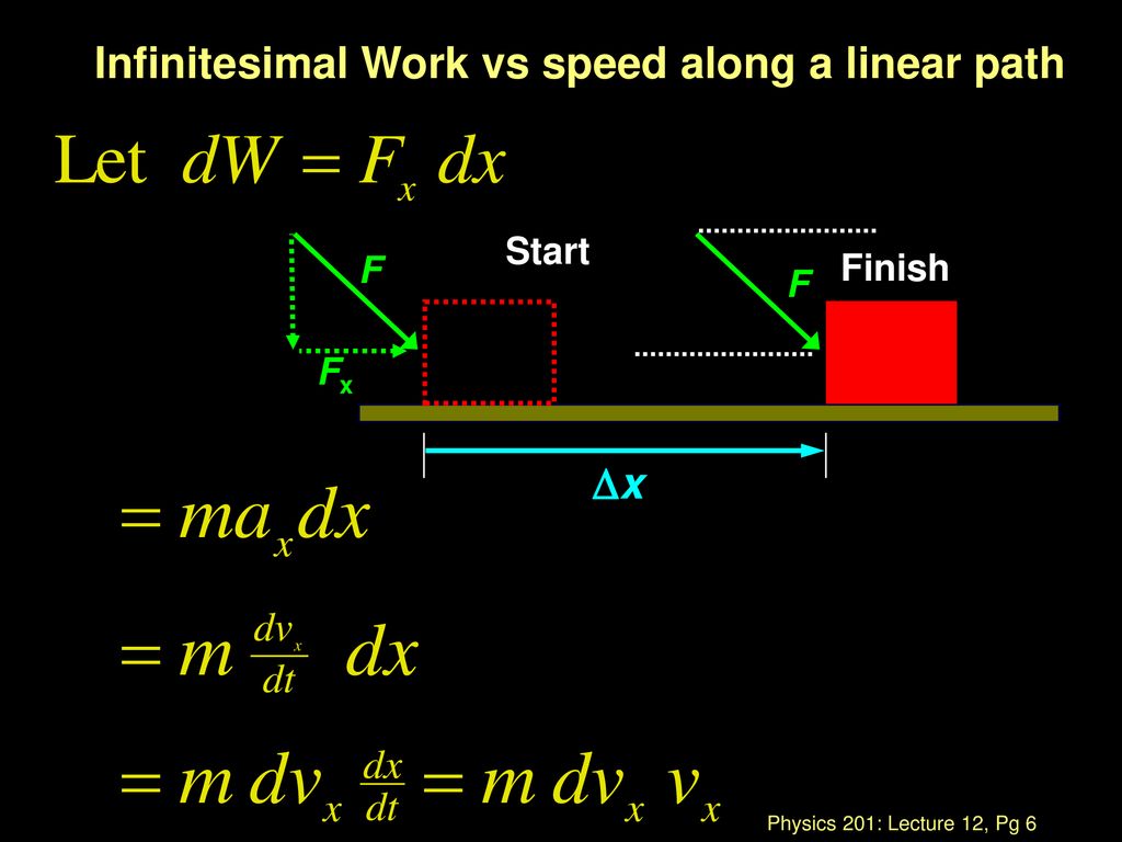 Lecture 12 Goals Analyze situations with Work and a Constant Force ...