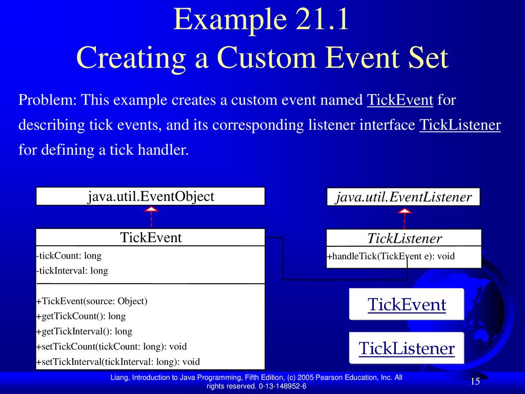 Chapter 21 JavaBeans, Bean Events, and MVC Architecture - ppt download