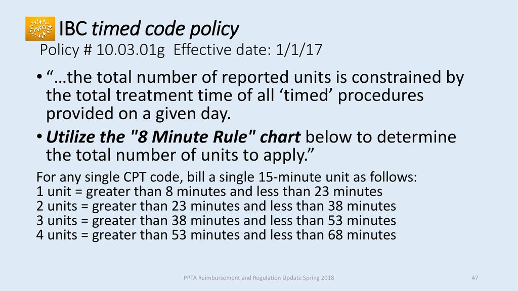 8 Minute Rule Chart