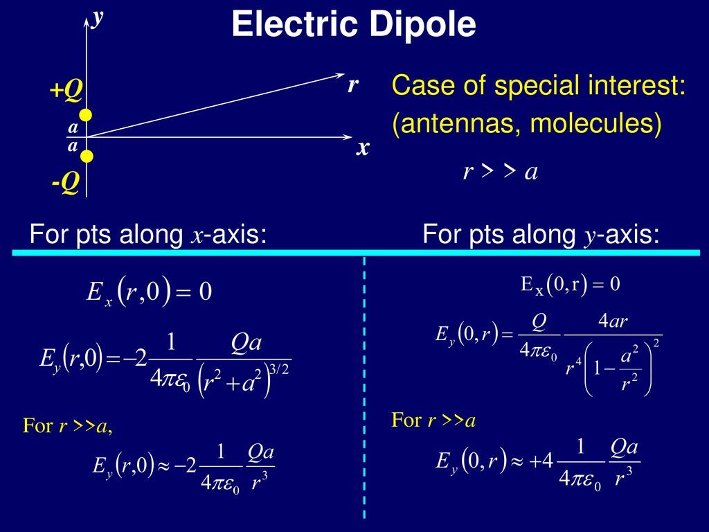 Electric Fields Ppt Download