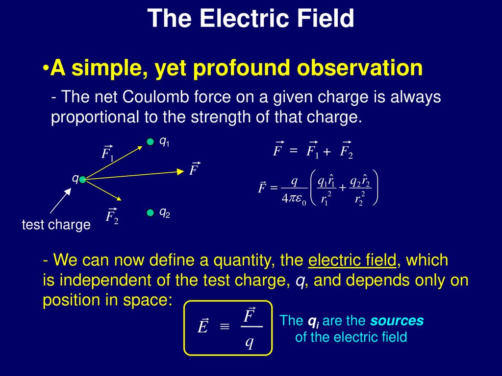 Electric Fields Ppt Download