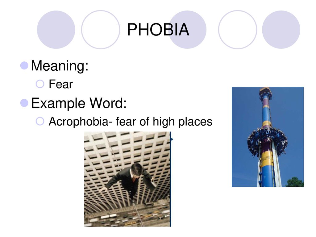 Acrophobia meaning