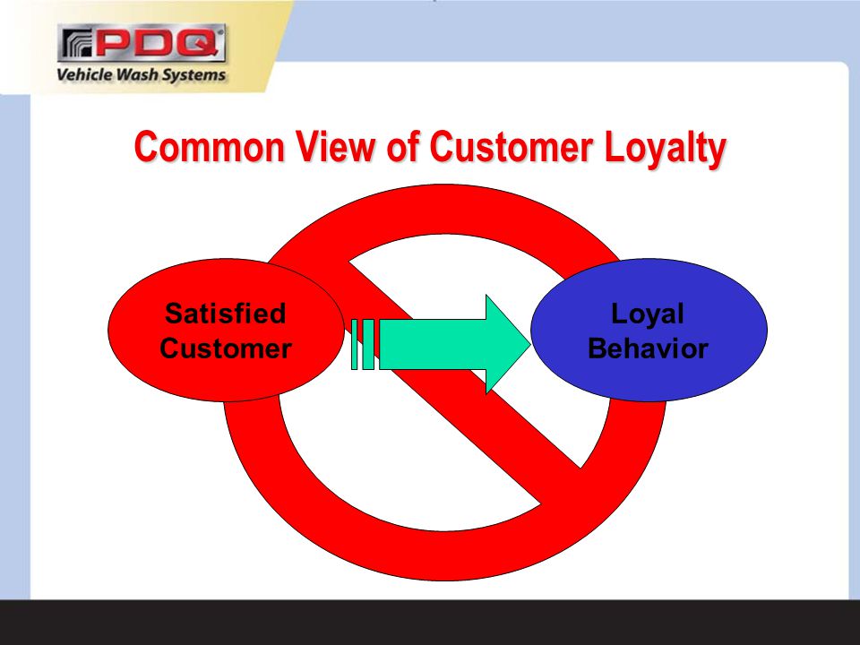 Common View of Customer Loyalty
