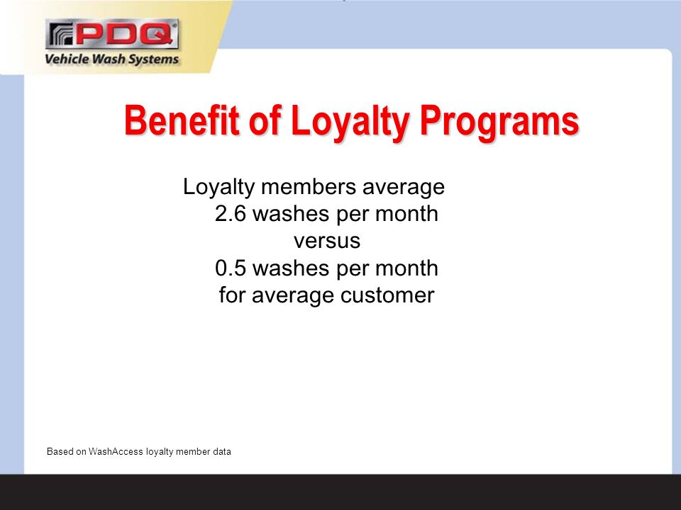 Benefit of Loyalty Programs